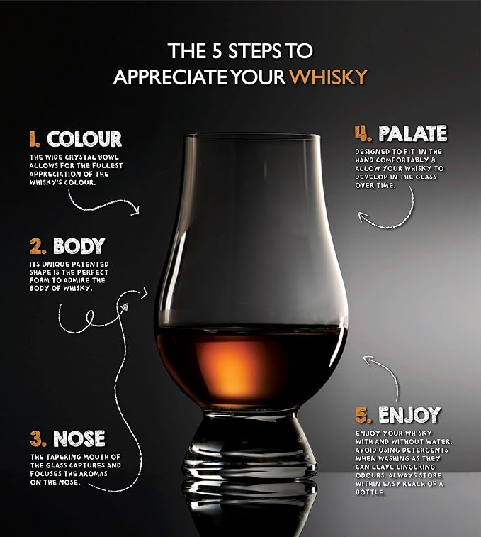 GLENCAIRN Whiskey Glass, Set of 6 in Trade Pack