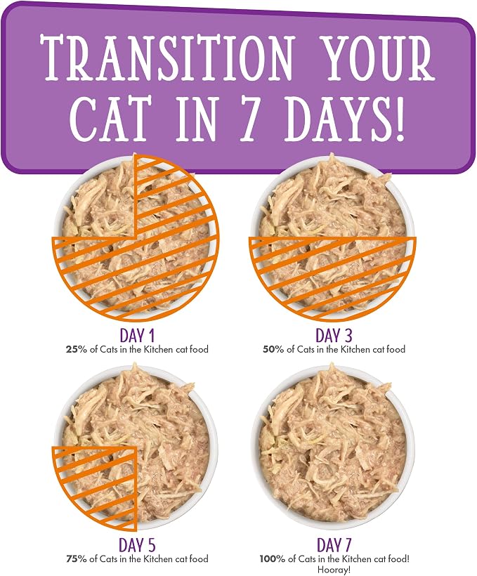 Weruva Cats in The Kitchen, Funk in The Trunk with Chicken in Pumpkin Consomme Cat Food, 3.2oz Can (Pack of 24)