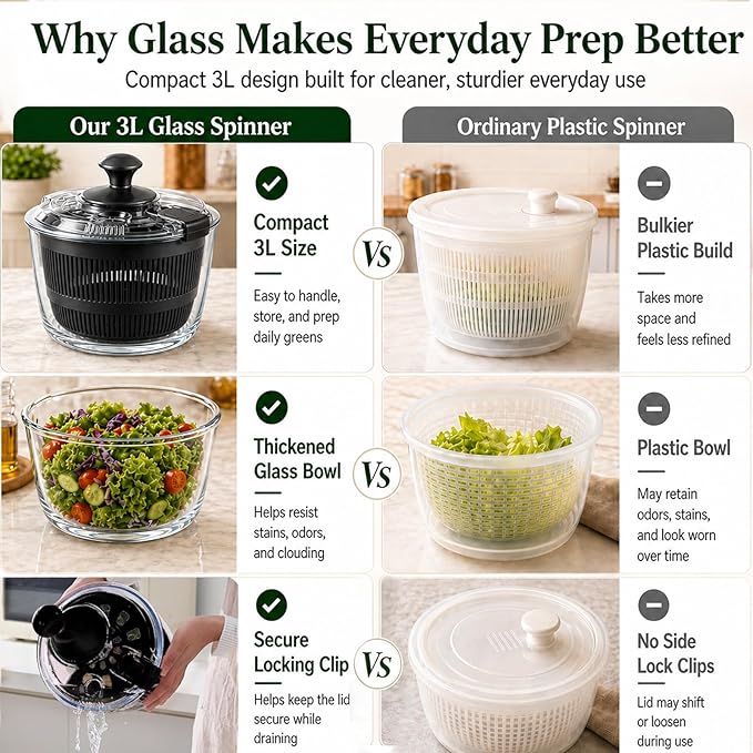 Good Girps 3.2 Qt Glass Salad Spinner Small Vegetable Dryer with Drain Microwave Safe Dishwasher Safe with Transparent Lid Crank Handle Quick Spin Greens Washer for Lettuce Herbs Fruits