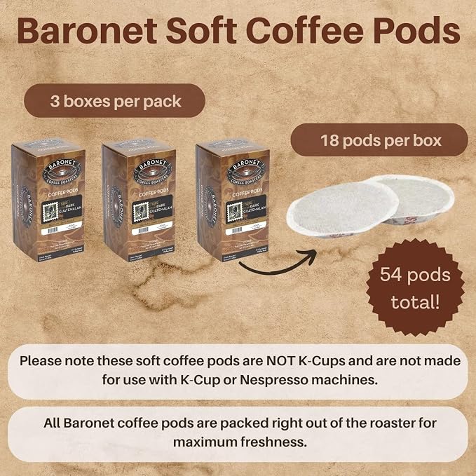 Baronet Coffee Pods [French Roast Kenya-54 Pods] Single Cup Use, Like Senseo [3 Boxes of 18 Single Serve 10 Gram] Regular Strength [Dark French Roast Kenya]