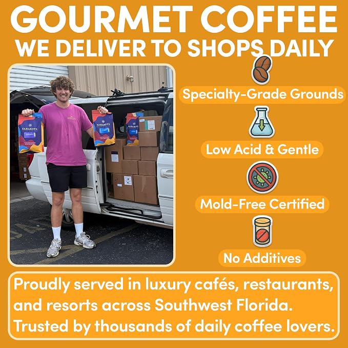 Sarasota Coffee Ground Southern Texas Butter Pecan | Medium Roast Gourmet Flavored Coffee Grounds | Low Acid, Mold Free, Specialty Grade Flavored Bulk Ground Coffee | 5lb (80 oz)