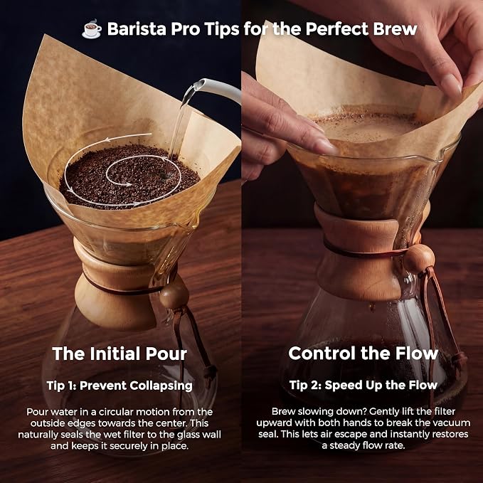AGOGO Pour Over Coffee Maker Glass with 50pcs Paper Filters -for Home, Office, Camping, Cafes - Easy Clean Coffee Dripper Set (Soft Towel&Brush)(40oz Classic w/Paper Filters)