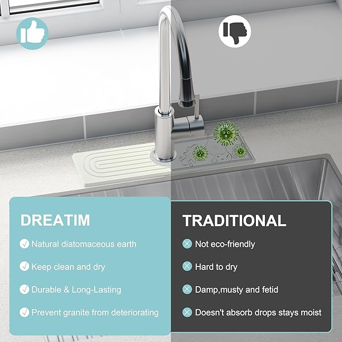 Faucet Mat for Kitchen Sink, Diatomite Fast Drying Stone Sink Tray, Super Absorbent, Prevents Moisture Buildup - Faucet Splash Guard for Bathroom Counter, Kitchen [White, 15.8" x 3.9"]