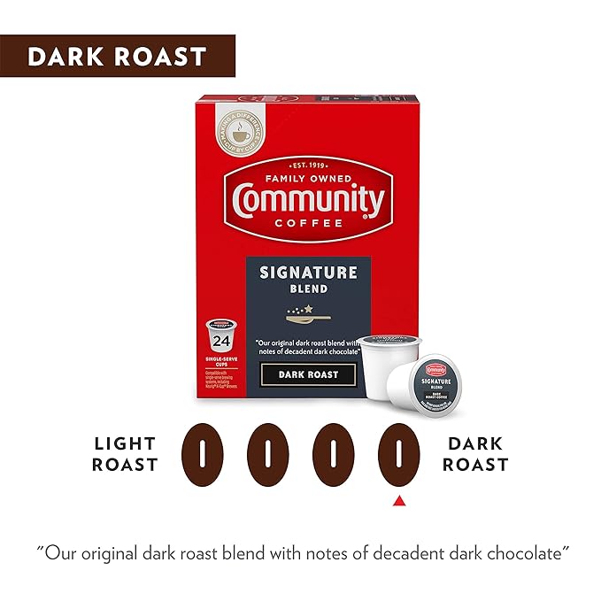 Community Coffee Signature Blend 54 Count Coffee Pods, Dark Roast, Compatible with Keurig 2.0 K-Cup Brewers, Box of 54 Pods