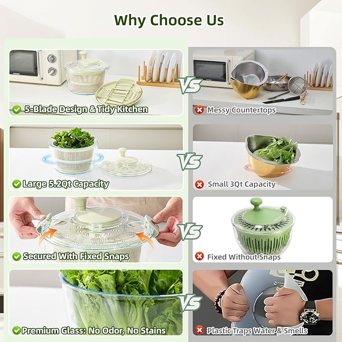 Borosilicate Glass Large Salad Spinner Vegetable Washer 5.2 Quart BPA-Free Slicer Drain with 5 Chopping Blades Dishwasher Safe Handle Washing and Dehydrating Lettuce Fruit Veggie Bowl