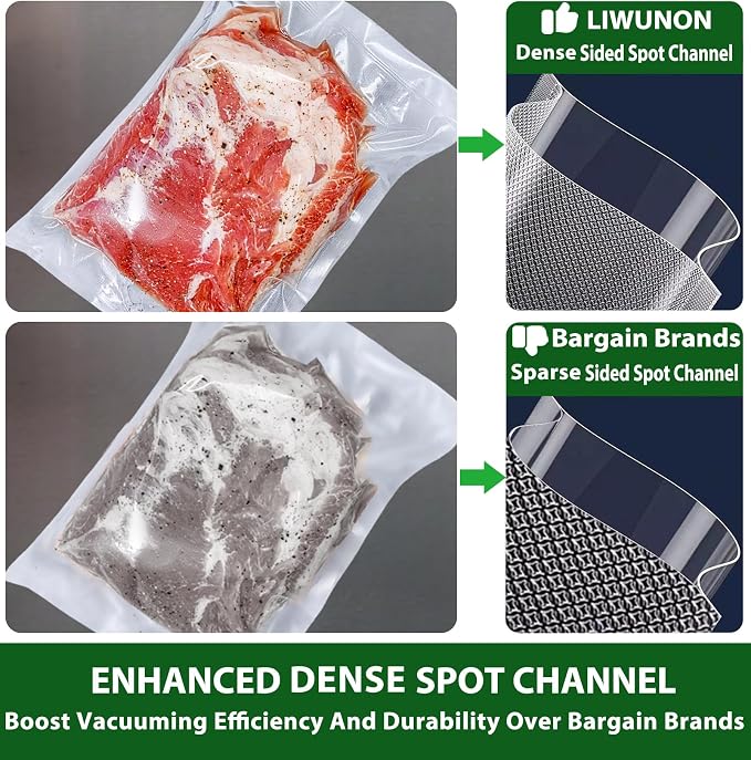 Vacuum Sealer Bags Rolls 6 Pack, 3 Rolls 11" x 20' &3 Rolls 8" x 20', BPA-Free Commercial Grade Food Storage Rolls, Compatible with Most Vacuum Sealer Machines for Meal Prep, Freezer Storage&Sous Vide