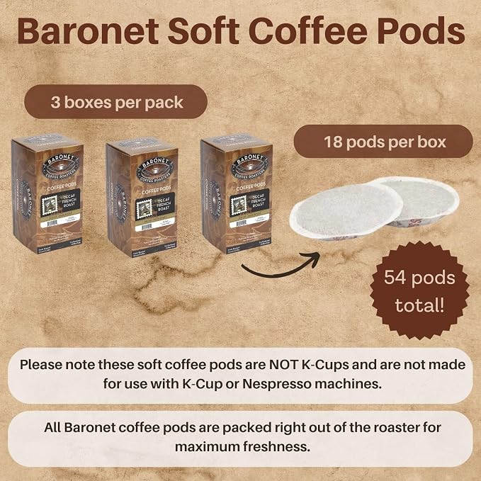 Baronet Coffee Pods [DECAF French Roast-54 Pods] Single Cup Use, Like Senseo [3 Boxes of 18 Single Serve 10 Gram] Regular Strength [Dark Decaf French Roast]