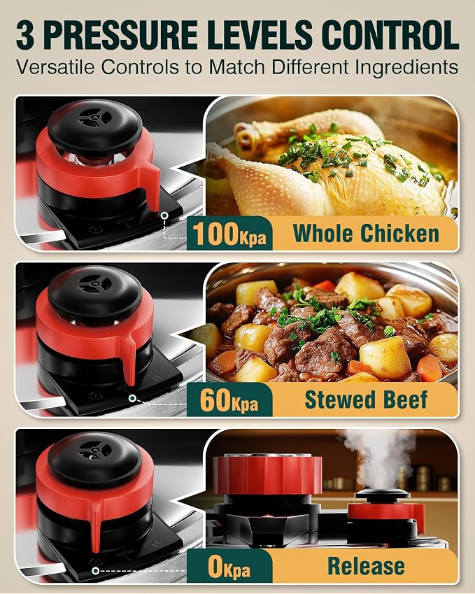 WantJoin 8Qt Pressure Cooker - 3-In-1 Stainless Steel Pressure Canner Compatible with Gas & Induction Cooker,Protective Devices,Canner Rack Included