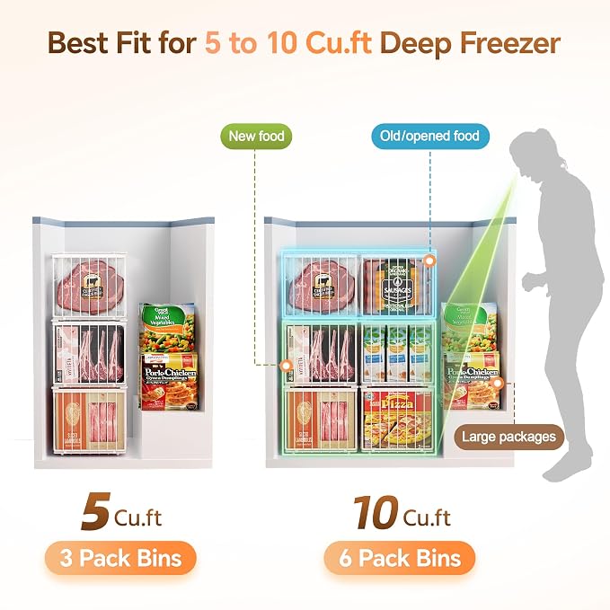 Freezer Organizer Bins, Enlarged Stackable Deep Chest Freezer Organizer Bins, Foldable Baskets with Handles, Storage Container Baskets for 5 to 9 Cu.FT Deep Freezer Sort Frozen Meats (white 3 pack)