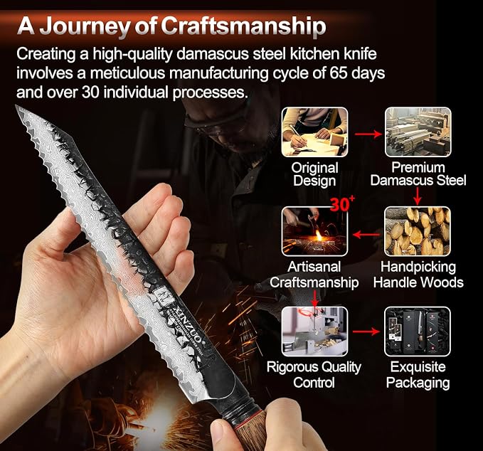 XINZUO Bread Knife For Homemade，Serrated Bread Knife 8.5 Inch Damascus Steel Sharp Slicer Less Crumbs For Bagels, Sourdough, And Soft Produce With Wood Handle