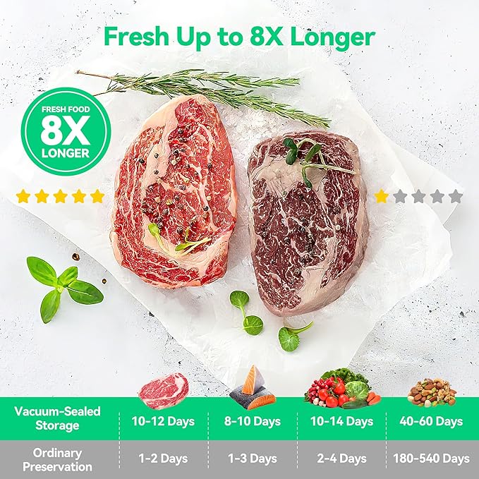 Compact Vacuum Sealer for Food, ORMEO HOME Powerful Handheld Vacuum Sealer Machine, Seal Meal Saver, Portable Food Sealer (Vacuum Sealer Machine + 30 Reusable Vacuum Bags)