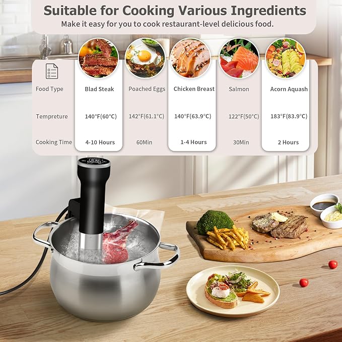 Sous Vide Cooker WiFi & Immersion Deep Fryer with Basket