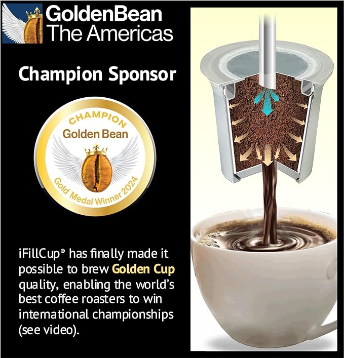 48 iFillCup Pods - Fresh Fill Your Favorite Coffee, Fits all K Cup Brewers, Save $Hundreds, DeepBrew Filter Holds 50% More Coffee for a Richer or Larger Brew, Elevate Your K Cup Experience (White)