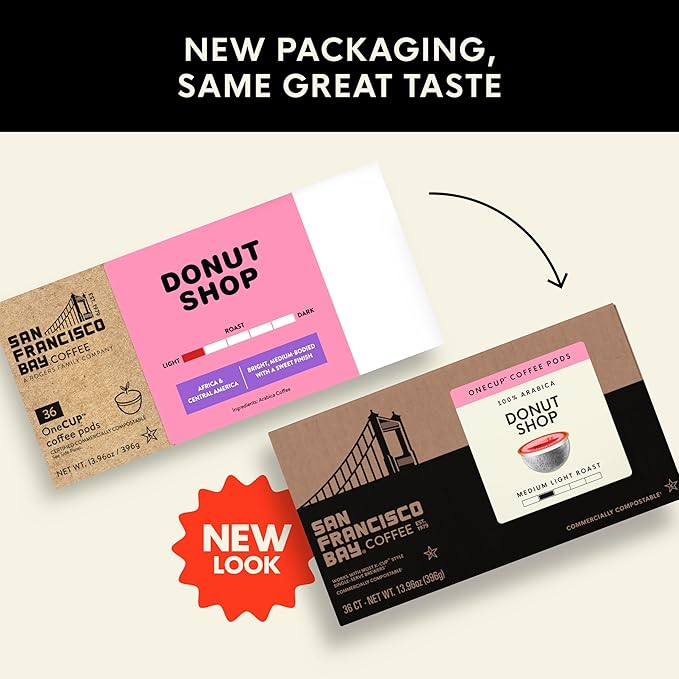 San Francisco Bay K-Cup Coffee Pods, Donut Shop (36 ct), Medium-Light Roast, Commercially Compostable Single-Serve Coffee Pods