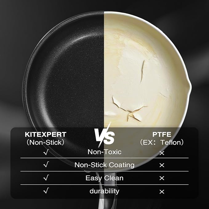 KITEXPERT Titanium Non Stick Frying Pan Set, 8" 10" 12" Ceramic Frying Pans Nonstick, 3 Pieces Non Toxic Skillets Stainless Steel, PFAS, PFOA & PTFE Free, Dishwasher, All Cooktops Compatible
