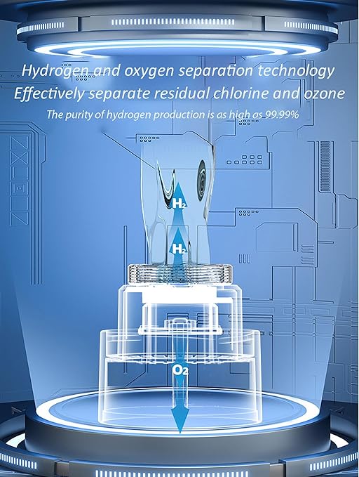 Hydrogen Water Bottle, Portable Hydrogen Water Ionizer Machine, Rechargeable Hydrogen Rich Water Glass Health Cup with 3Min Quick Electrolysis