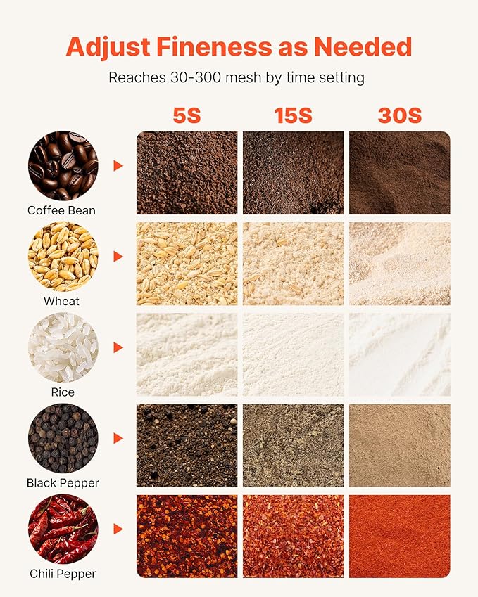 VEVOR 2500g Electric Grain Mill Grinder, High Speed 3400W Commercial Spice Grinders, Stainless Steel Pulverizer Powder Machine, for Dry Grains Spices Cereals Coffee Corn Pepper, Swing Type