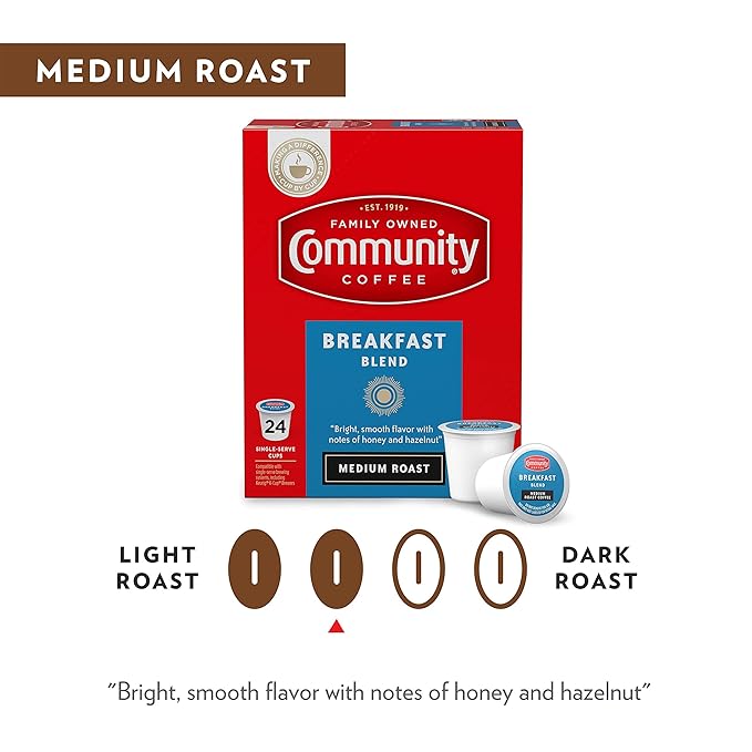 Community Coffee Breakfast Blend 144 Count Coffee Pods, Medium Roast, Compatible with Keurig 2.0 K-Cup Brewers (36 Count, Pack of 4)