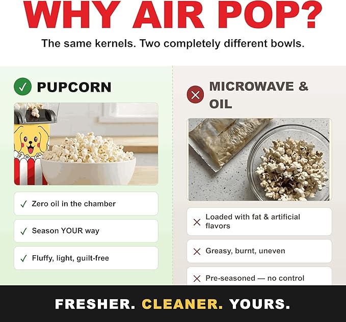 Fun Popcorn Machine Air Popper – Hot Popcorn Maker Air Popper Electric with Butter Melting Tray – Mini Electric Maker - Dog Mom Gifts for Women, Home, Kids Movie Night - Oil Free Snacks