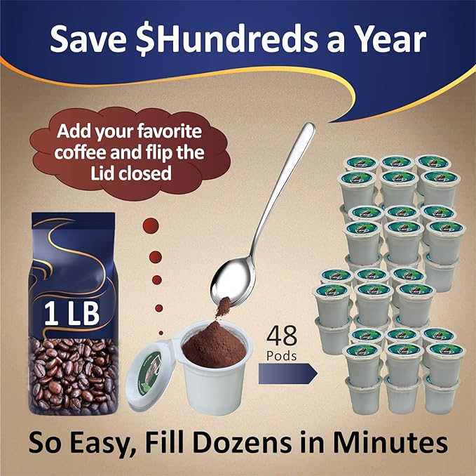 288 iFillCup Pods - Use Your Favorite Coffee, Fits all K Cup Brewers, Save $Hundreds, Holds 50% More Coffee for a Richer or a Larger Brew for Morning Commute (Green)