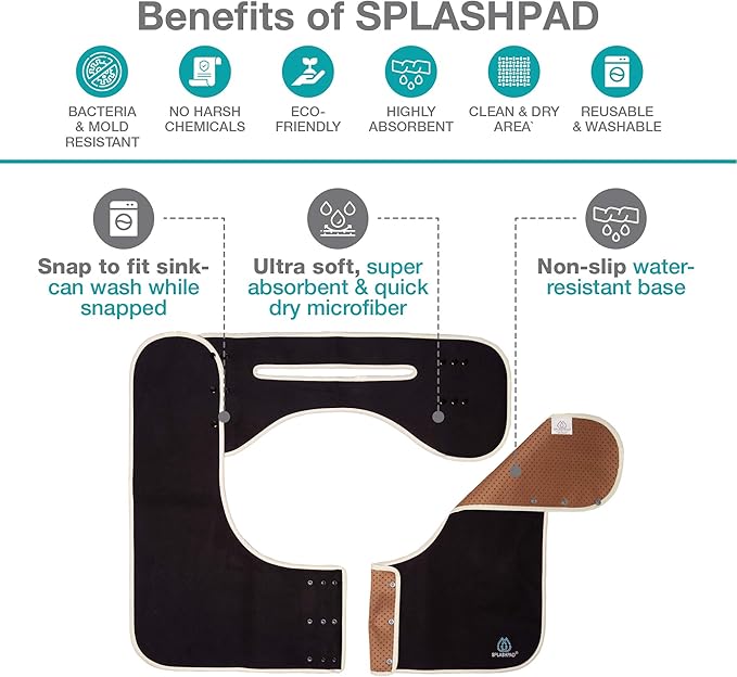 Sink Splash Guard - Home Essentials Faucet Mat for Clean and Dry Bathroom Counter - Absorbent Fast Drying Non Slip Protector - Soft Microfiber with Waterproof Rubber Grip - Washable - Black