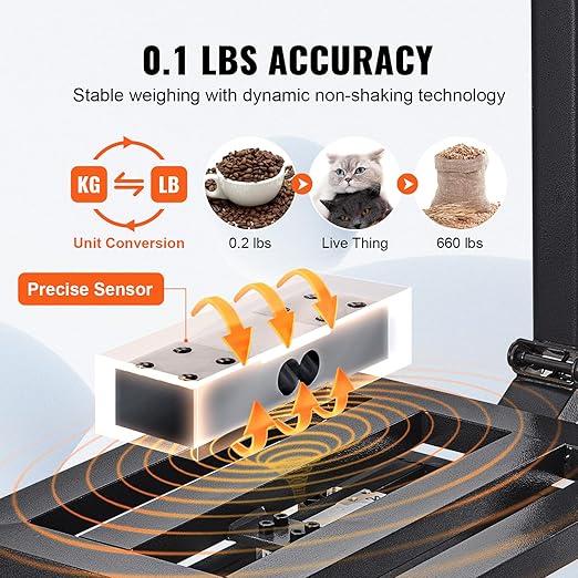 VEVOR Computing Digital Platform Scale, 660 lbs Load, 0.1 lbs Accuracy Computing Floor Scale & Taylor Mechanical Kitchen Weighing Food Scale Weighs up to 11lbs, Measures in Grams and Ounces
