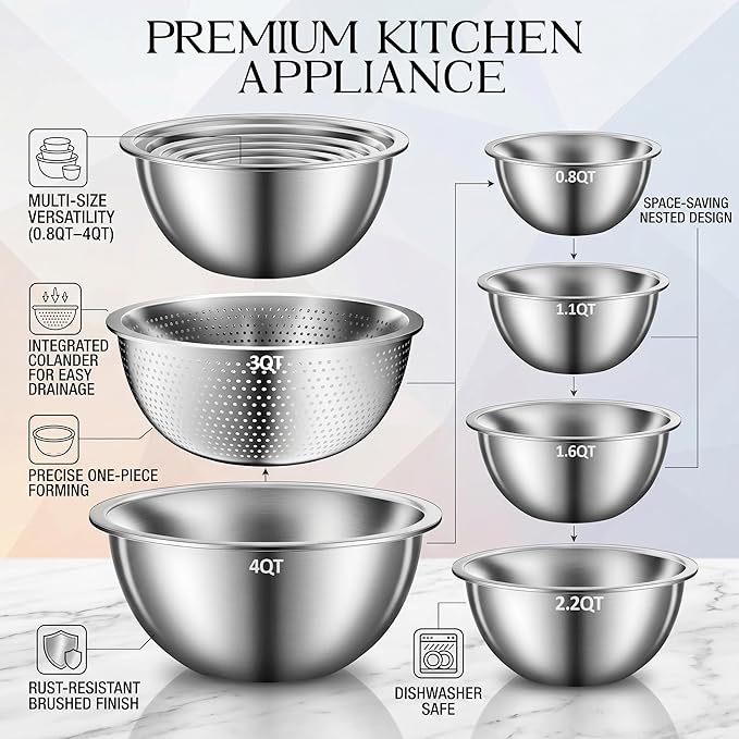 DUTZUN Stainless Steel Mixing Bowls with Colander for Baking, Prep, Cooking | Kitchen Appliances - Metal Mixing Bowl Set of 5 (4, 2.2, 1.6, 1.2 & 0.8 QT) plus 3 QT Strainer