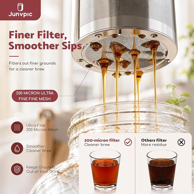 JunVpic Cold Brew Coffee Maker – 128oz / 1 Gallon Wide Mouth, Leakproof Heavy-Duty Glass Pitcher with Filter & Spigot for Iced Coffee, Lemonade, Ice Tea & Fruit Drinks