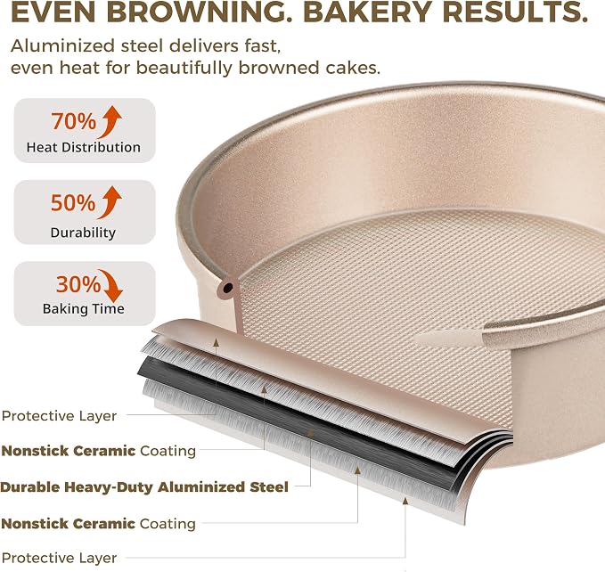 HONGBAKE Nonstick Ceramic 9 Inch Round Cake Pan Set of 2, Heavy-Duty Aluminized Steel Round Cake Pans with Diamond Texture, Non-Toxic Cake Molds, Cake Pans 9 Inch Round for Baking Cheesecake, Gold