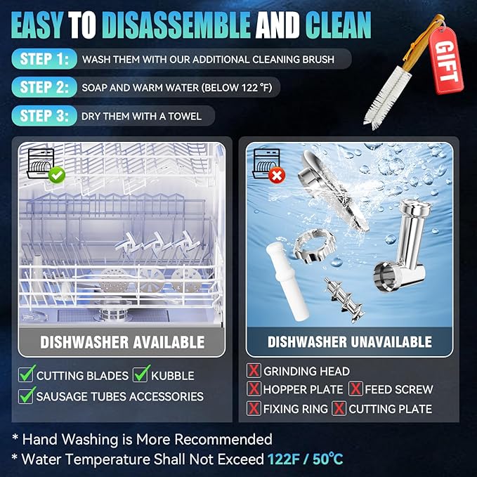 5.0 Upgrade Electric Meat Grinder【3500W Super Motor】【SGS Certified SUS304 Blade & Plate】3-Second Fast Meat Grinding, Perfect For Meat Grinders For Home Use (GRAY)