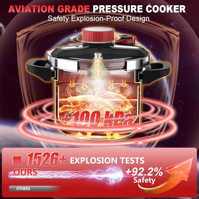 3-In-1 304 Stainless Steel Pressure Cooker 10 Quart: [3 PSI Settings], One-Hand Locking, Induction Compatible, Glass Lid & Steamer Rack Included, Olla de Presion