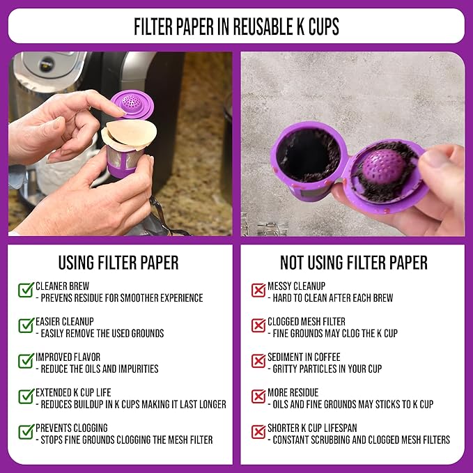 Delibru Unbleached K Cup Filters With Lid for Reusable Coffee Pods - Pack of 300 - Keurig Coffee Filters for K Cup - Natural and Compostable