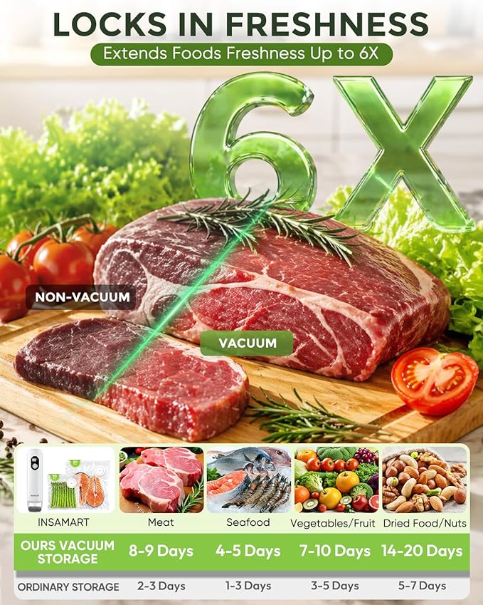Compact Vacuum Sealer for Food (Vacuum Sealer Machine + 30 Reusable Vacuum Bags) Powerful Handheld Vacuum Sealer Machine, Seal Meal Saver, Portable Food Sealer