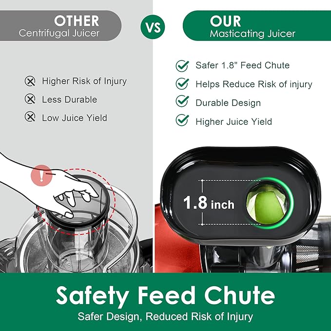 Slow Masticating Juicer,Brecious Cold Press Juicers with 2 Speed Modes & Quiet Motor,Juicers Machines Vegetable and Fruit with Reverse Function,Celery Juicer,BPA-Free,Easy to Clean (Red）