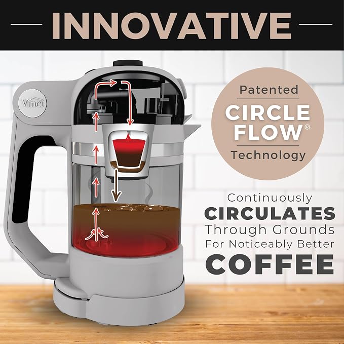 VINCI Micro Café Smallest Single-Serve Glass Coffee Brewer | Compatible with K-Cups, Pods & Ground Coffee | Enclosed & Circle Flow Brewing for Hotter, Richer Flavor | Brews 4oz to 20oz (Gray)