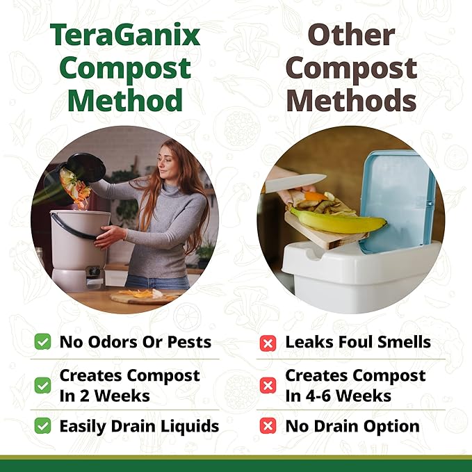 TeraGanix Bokashi Compost Starter Kit, Essential Set + Base, Indoor Composting, 2X 15.3L (4 gal) Bins, Collect & Ferment Waste, Airtight, No Pests or Odors, Bokashi Rice Bran Included, (Black)