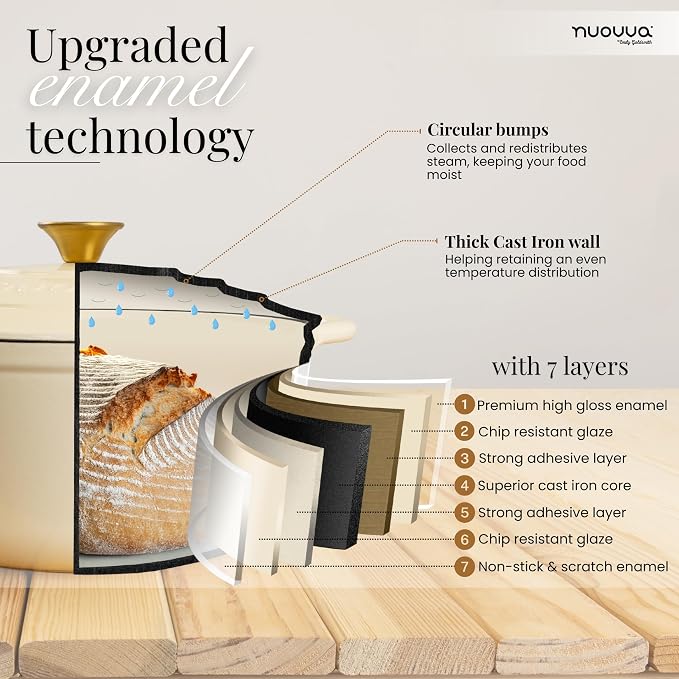 Nuovva Enamelled Cast Iron Dutch Oven Pot with Lid-6.4 Quart Non Stick Casserole Pot-Heavy Duty & Oven Safe up to 500° for Bread Baking, Braising, Stews, Roasting - 28cm Cream