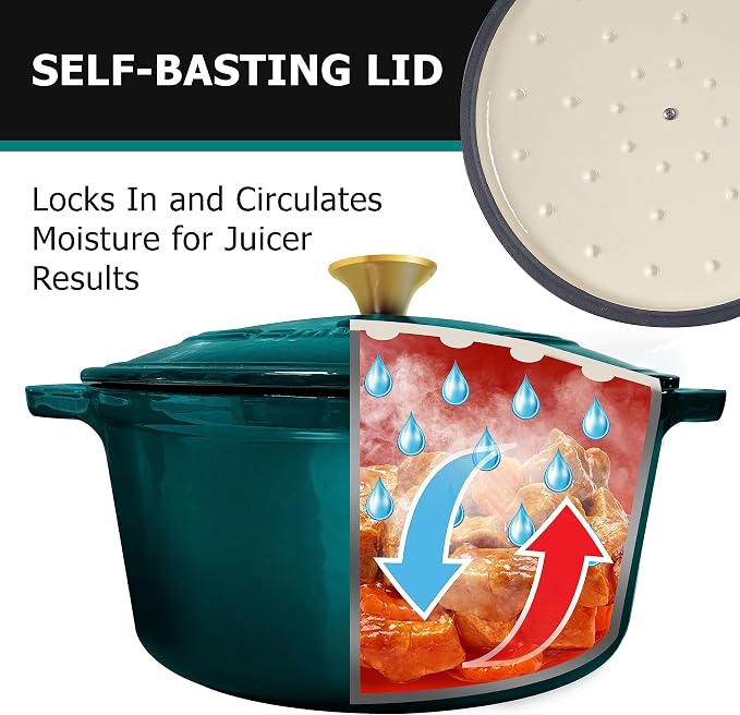 Mueller DuraCast 6 Quart Enameled Cast Iron Dutch Oven Pot with Lid, Sourdough Bread Baking, PFOA-Free, 500°F Oven Safe - All Cooktops incl. Induction, Braising & Slow Cooking, Emerald