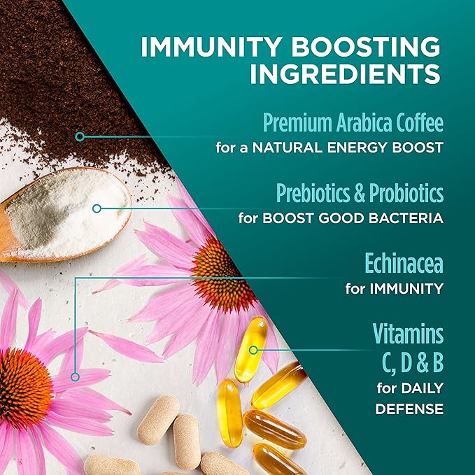 VitaCup Immunity Coffee Pods, Wellness Boost with Antioxidants, Echinacea, Probiotics, Vitamin C & D3, Medium Dark Roast, Single Serve Pod Compatible with Keurig K-Cup Brewers,32 Ct