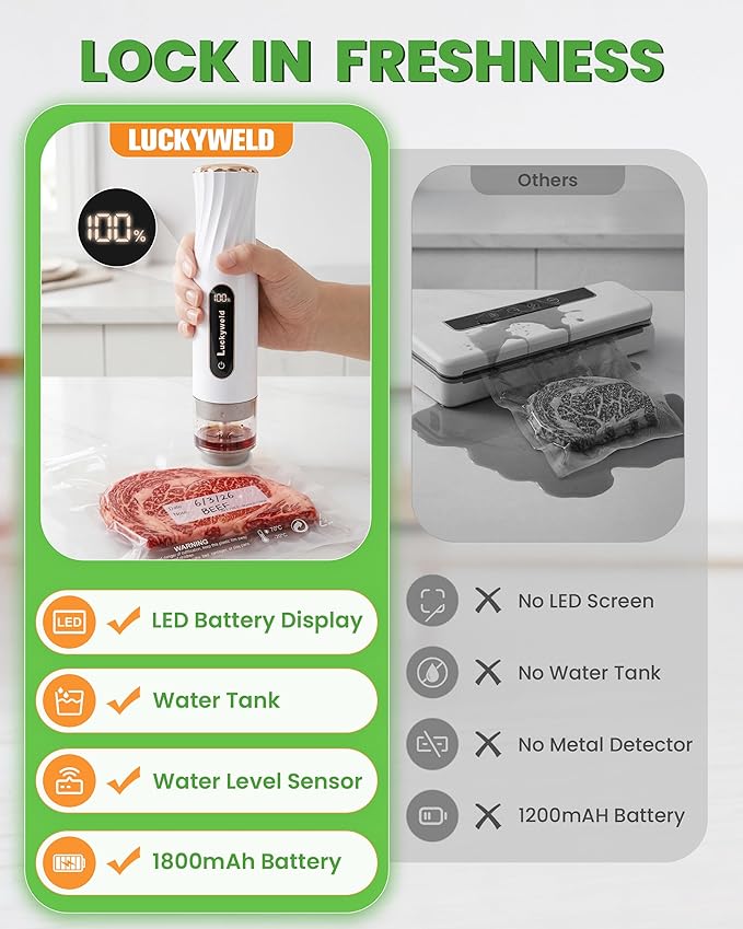 Compact Vacuum Sealer for Food: Powerful Handheld Vacuum Sealer Machine & 30 Reusable Vacuum Bags, With LED Display & Detachable Water Tank, Portable Food Sealer, Seal Meal Saver