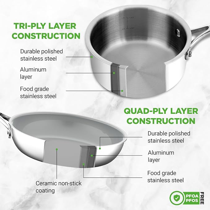 NutriChef 12-Piece Professional Stainless Steel Cookware Set – Tri-Ply Pots, Ceramic Non-Stick Fry Pans, Induction Compatible, Strong Riveted Handles, Dishwasher Safe