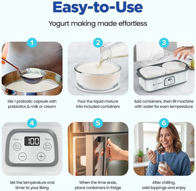 Ultimate Probiotic Yogurt Maker with Adjustable Time & Temperature Control, Make Trillions of Probiotics for Better Gut Health, Two 1-Quart Containers for Larger Batches, UNLIMITED LIFETIME WARRANTY