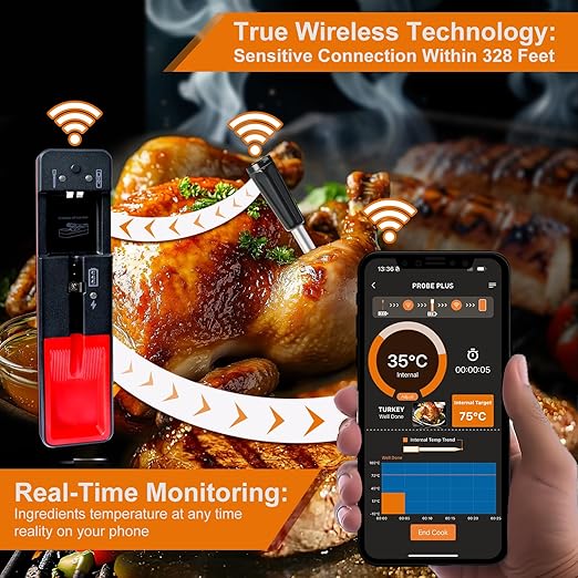 Meat Thermometer, Digital Bluetooth 500FT Wireless, Probe Lasts Up to 16 Hours, Dishwasher Safe, for BBQ/Oven/Grill/Kitchen/Smoker/Outside