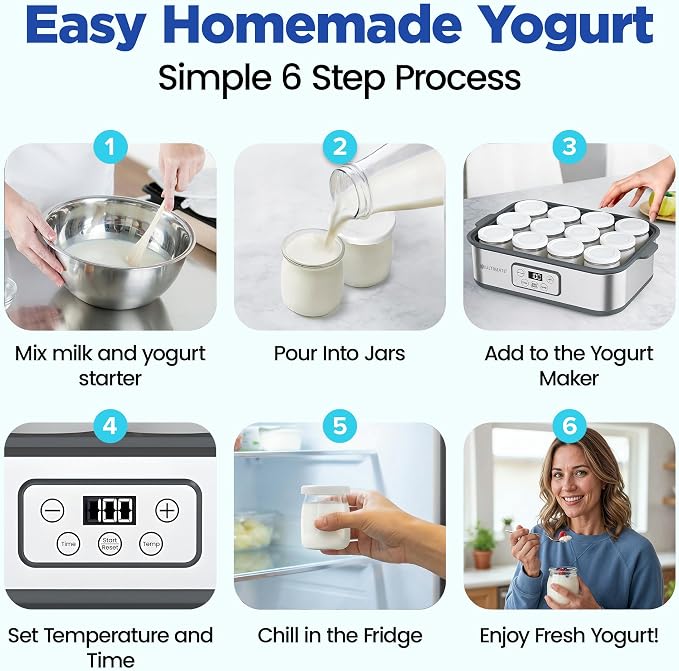 Ultimate Probiotic Yogurt Maker XL with 50% More Capacity, Adjustable Time & Temp Control, Make Trillions of Live Probiotics at Home to Support Gut Health, UNLIMITED LIFETIME WARRANTY (12-Jar Model)