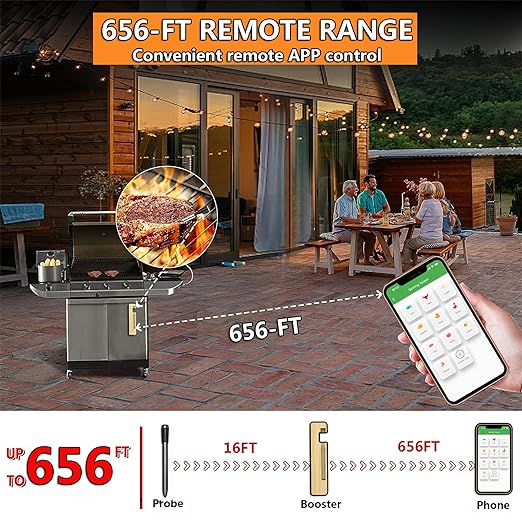 Wireless Meat Thermometer, Bluetooth Meat Probe for Grill, BBQ, Oven, Smoker, Oven Digital Thermometer Instant Read Thermometer with App Control, 165FT Range