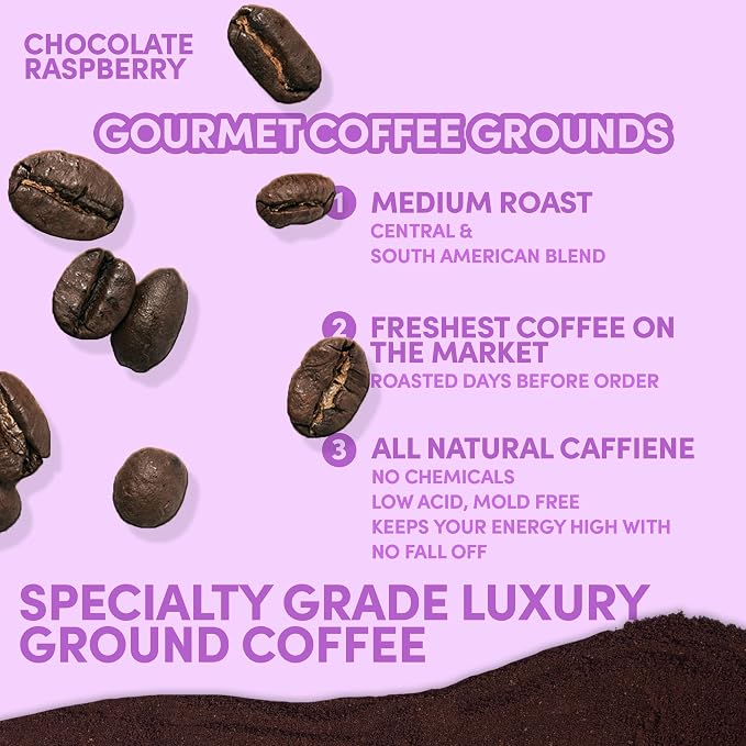 Chocolate Raspberry Ground Coffee 12oz – Chocolate & Raspberry Flavored Coffee, Medium Roast Gourmet Arabica, Specialty Grade, Smooth & Rich