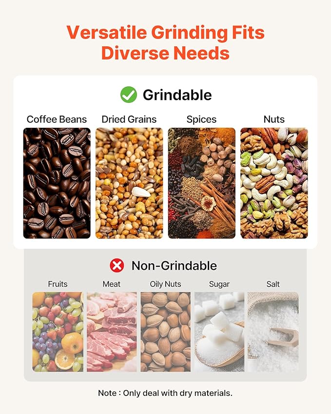 VEVOR 300g Electric Grain Mill Grinder, High Speed 1500W Commercial Spice Grinders, Stainless Steel Pulverizer Powder Machine, for Dry Grains Spices Cereals Coffee Corn Pepper, Swing Type