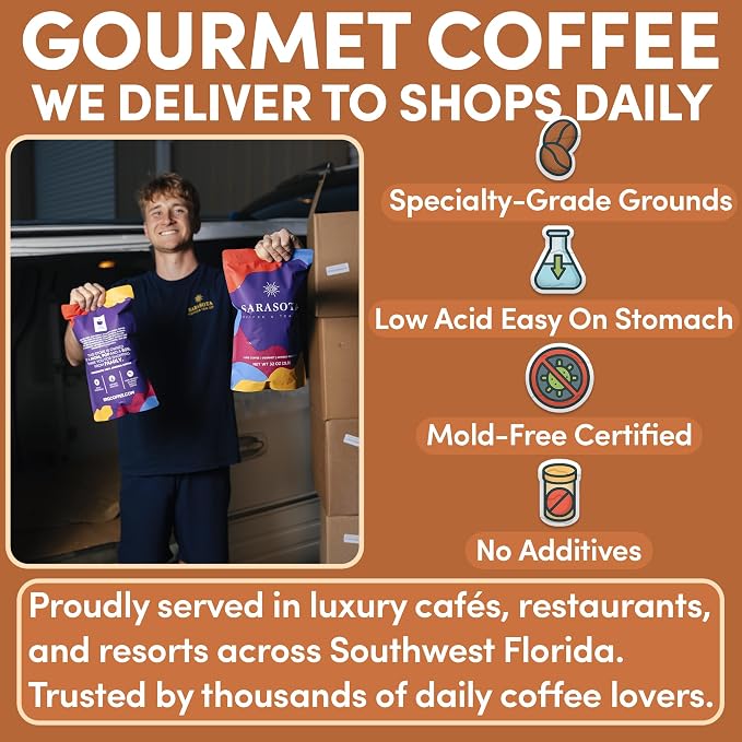 2 lb Cinnamon Pecan Brownie Ground Coffee | Cinnamon & Pecan Flavored Dessert Coffee | Bulk Sweet Nutty Flavored Ground | Specialty Grade | 32 oz