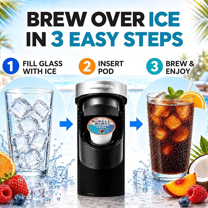 Perfect Samplers Brew Over Ice Summer Variety Pack, Assorted Iced Coffee, Refreshers, Cold Brew, Herbal Tea, Latte & Chai Coffee Pods, Compatible with Keurig K-Cup Brewers, 40 Count
