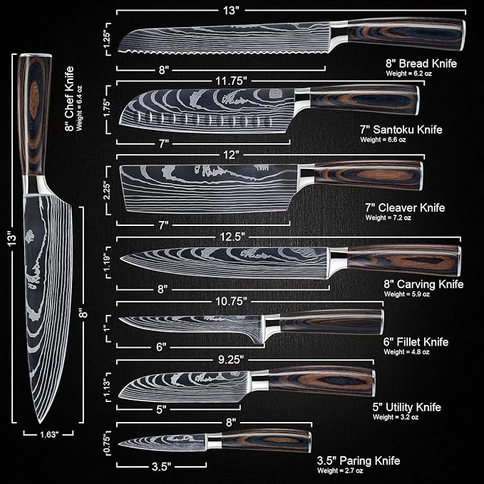 SENKEN 8-piece Premium Japanese Kitchen Knife Set with Laser Damascus Pattern - Imperial Collection - Chef's Knife, Santoku, Bread, Paring & More, Ultra Sharp for Very Fast Cutting
